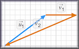 Vector Addition