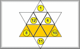 Triangled Hexagram