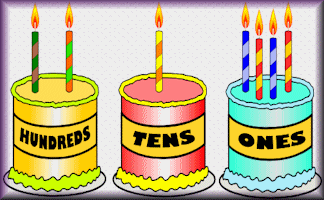 Candles on Cakes