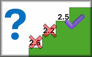 New Maths Learning Resource for Trial and Improvement