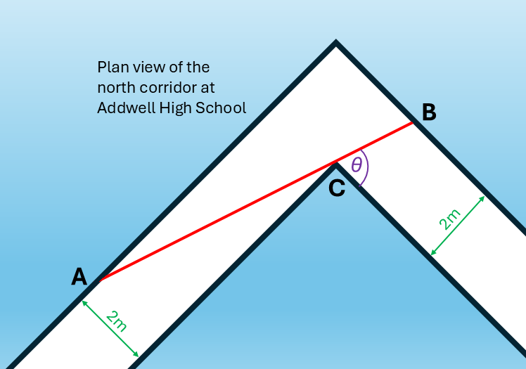 The corridor at Addwell School