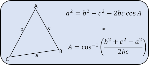 Cosine Rule