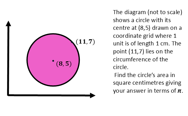 In Termsof pi question