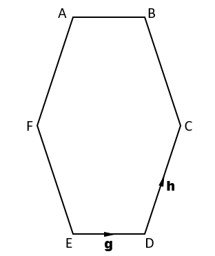 Vectors with ratios