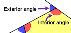 Interior and Exterior angles