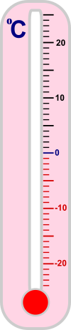 Thermometer