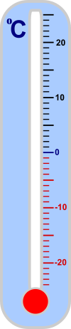 Thermometer